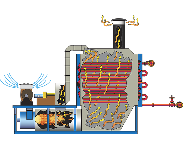 Heatec Convectec Convection Heater Features